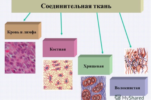 Купить ганджу