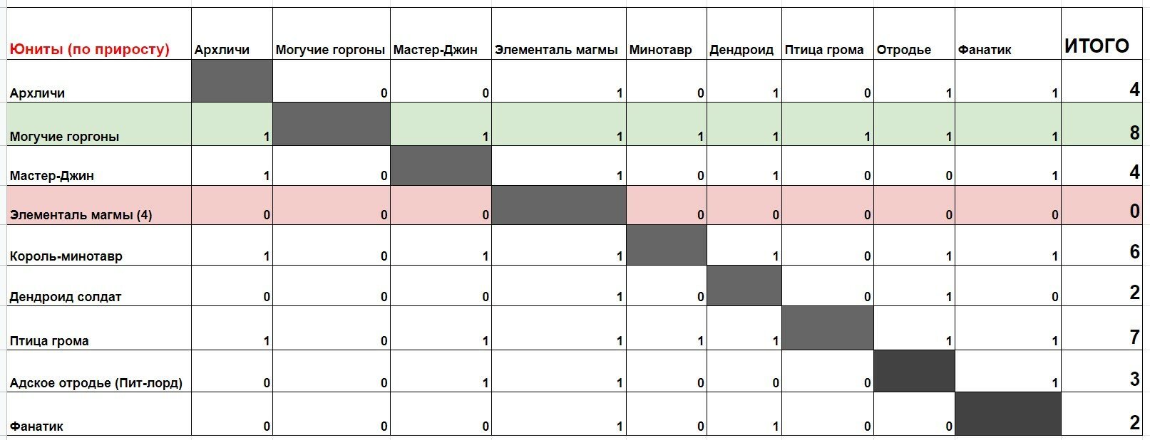 Кракен тор vk2 top